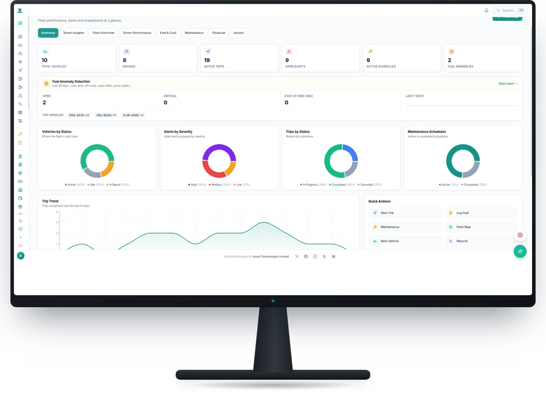 Classibus fleet dashboard on a desktop monitor